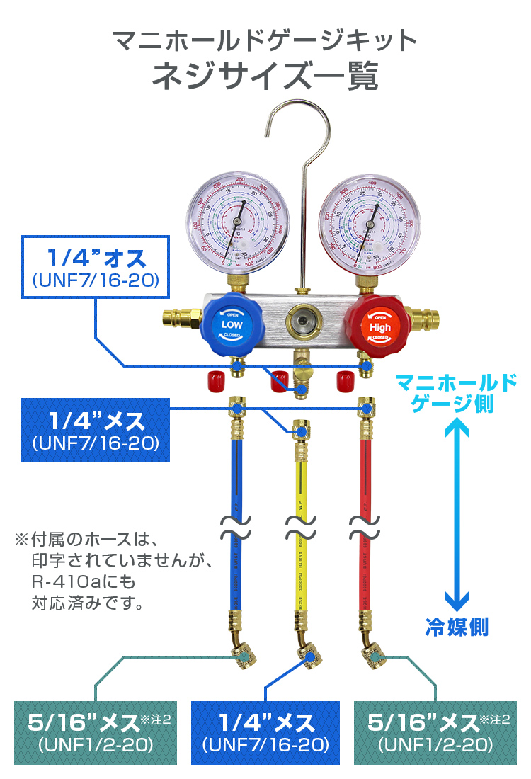 WEIMALL（ウェイモール） エアコンガスチャージ マニホールドゲージ