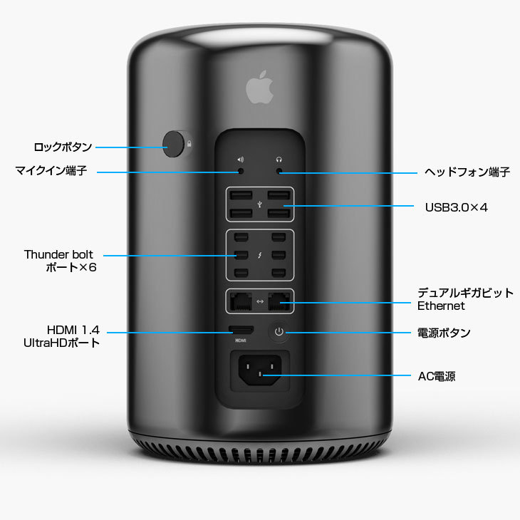Mac Pro 【中古パソコン】Apple MD878J/A A1481 Late 2013 AMD FirePro