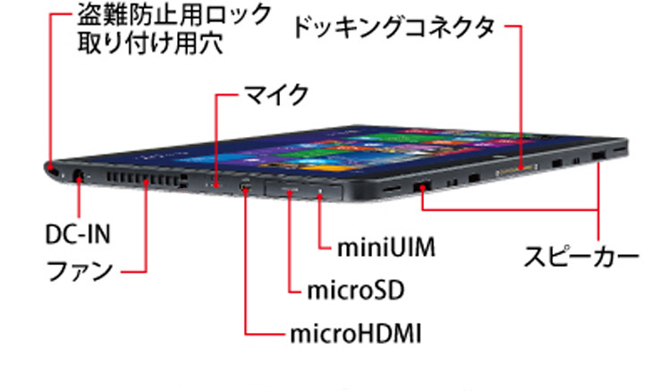 富士通（FUJITSU） ARROWS Tab Q775/K 中古 タブレット Win10 防水