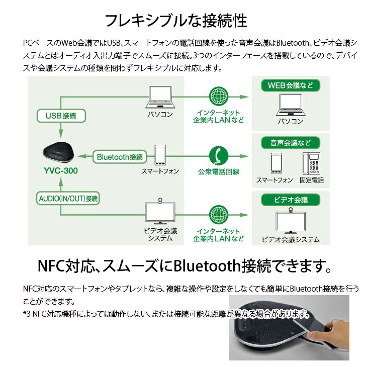 YAMAHA（ヤマハ） YAMAHA YVC-300 遠隔会議用スピーカーフォン