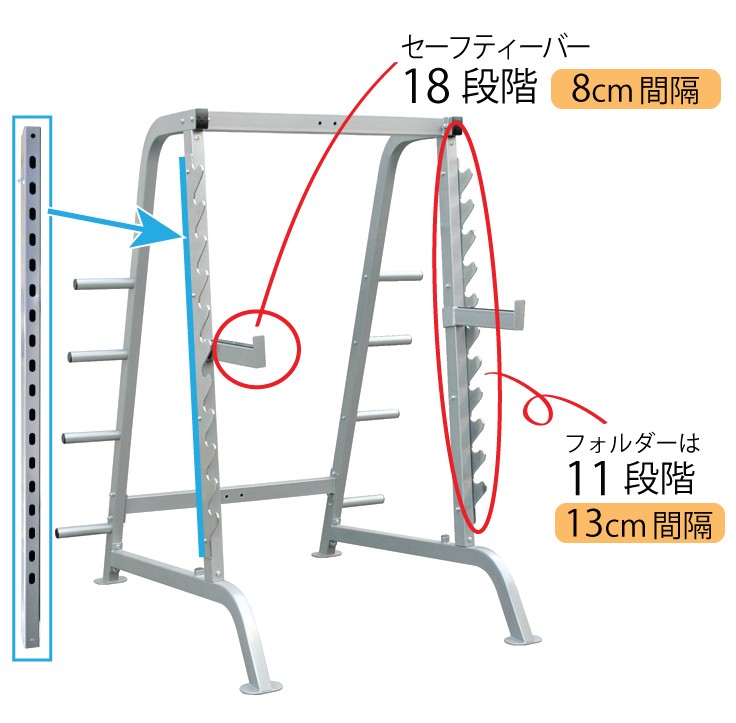 WILD FIT（ワイルドフィット） ハーフケージ / impulse トレーニング