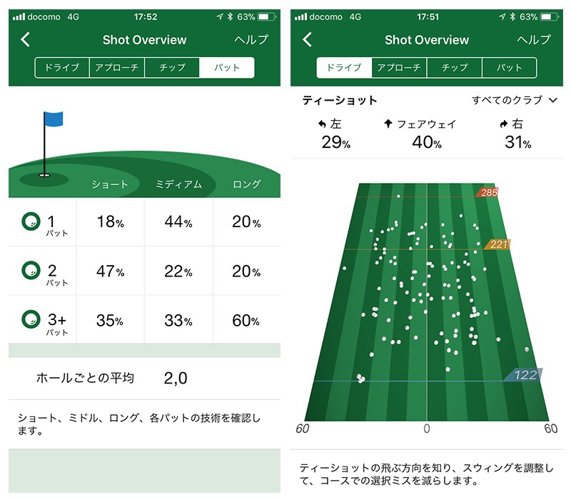 GARMIN（ガーミン） GARMIN Approach CT10 3センサーパック(3個) 010