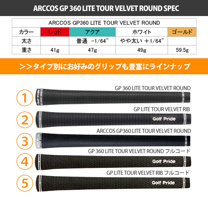 PING（ピン） ゴルフ ブループリント PING BLUEPRINT S アイアン DG