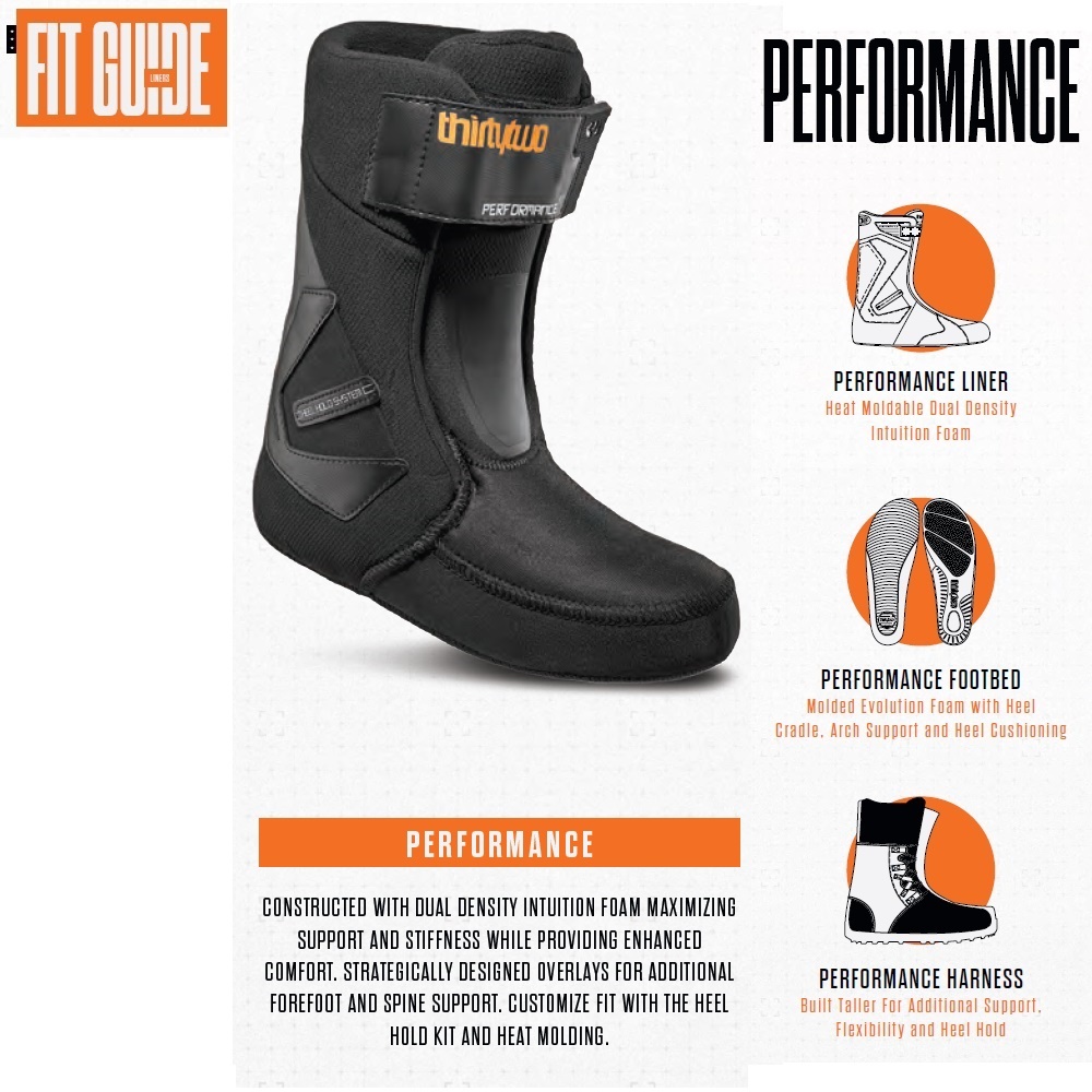 thirtytwo（サーティーツー） 24-25 ThirtyTwo TM-2 JONES 国内正規品