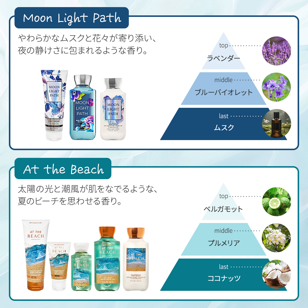 バス&ボディワークス ブラックチェリーメルロー ジェントル&クリーン