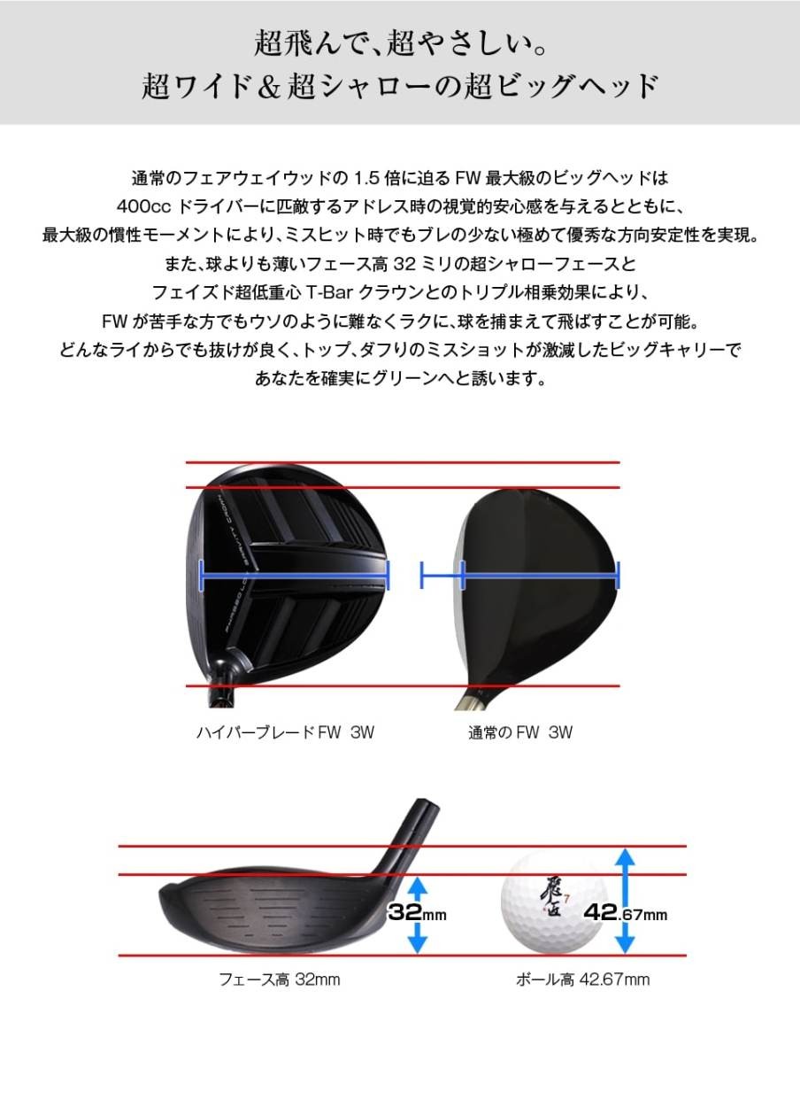 WEB限定】ハイパーブレードフェアウェイウッド ブラックプレミア｜飛
