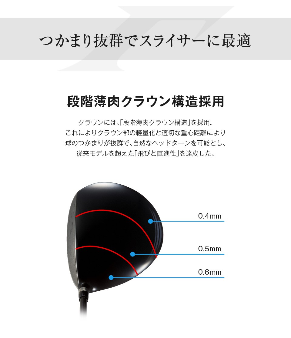 ハイパーブレード ガンマ ブラックプレミア MAX1.7 ＜超高反発