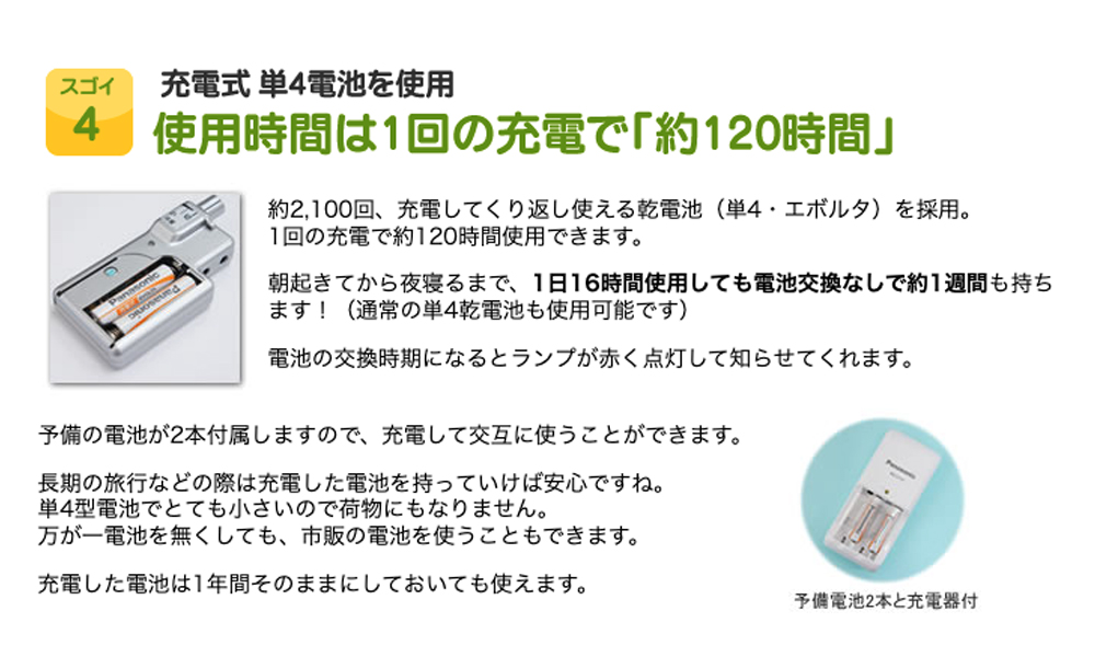 モバイルタイプ 最新型 みみ太郎 SX-011-2 両耳用 充電式 2年保証有 集