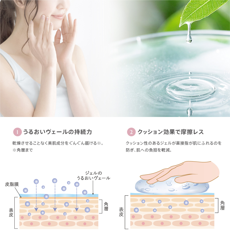 ミューフル プレミアムナチュレ ローション 1000mL 全成分自然由来