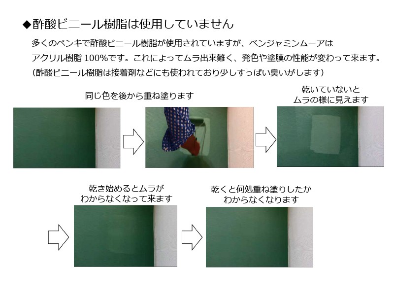 水性ペンキ ベンジャミンムーア 756 varsity blues クォート缶 0.9L