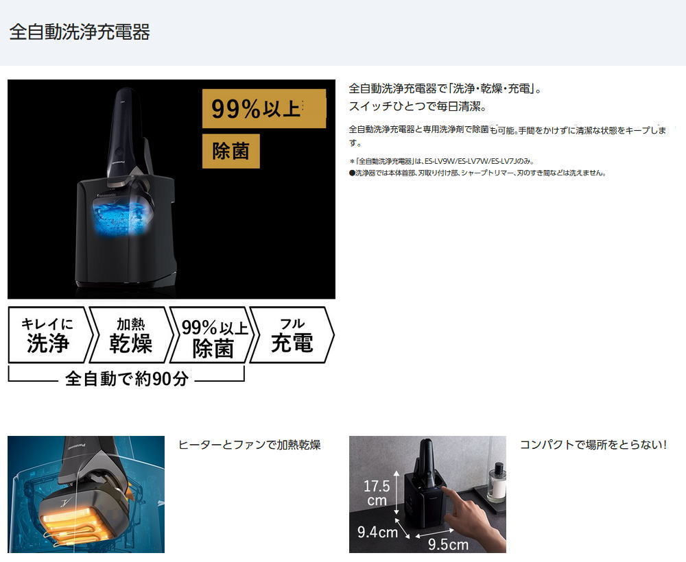 パナソニック ラムダッシュPRO 5枚刃 日本製 全自動洗浄充電器 5段階