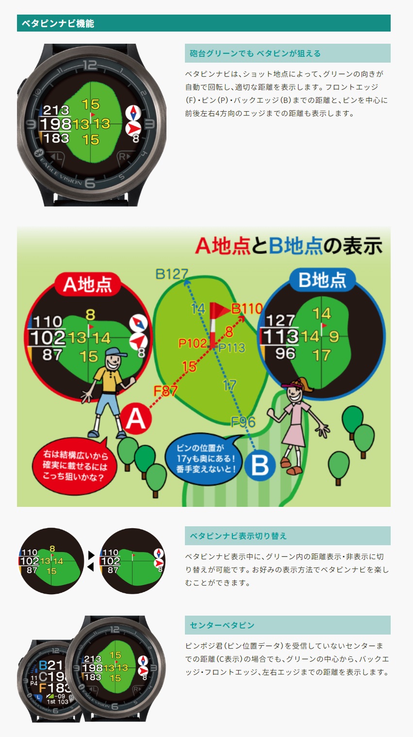 EAGLE VISION イーグルビジョン watch ACE PRO ブラック 腕時計型 GPS