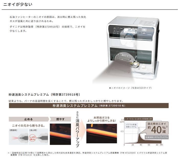 ダイニチ（Dainichi） 石油ファンヒーター FW-3225NC-W ムーンホワイト