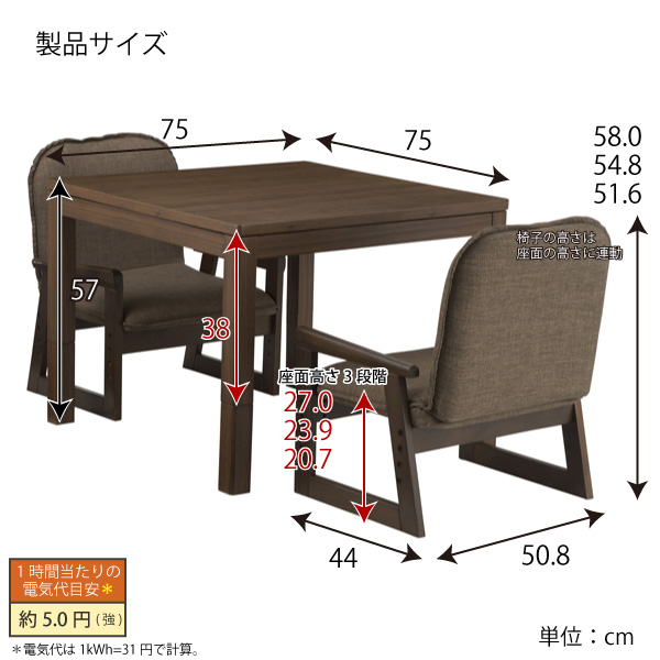 ユアサプライムス おふたり様用こたつ なごみ NGM-N75DLH（MB） 75×75