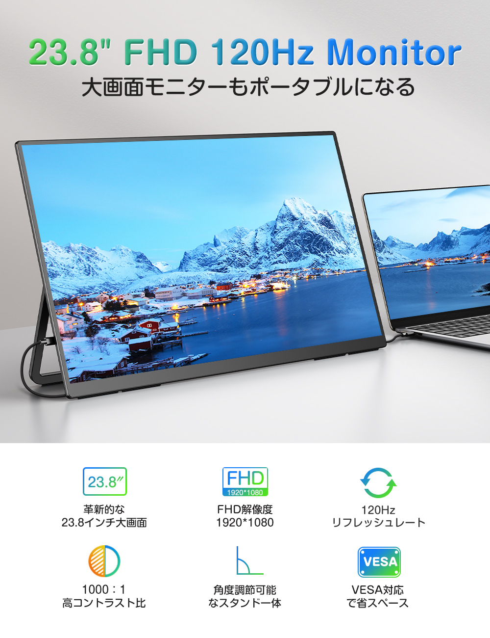 23.8インチ FHD 120Hz 非光沢】モバイルモニター モバイルディスプレイ