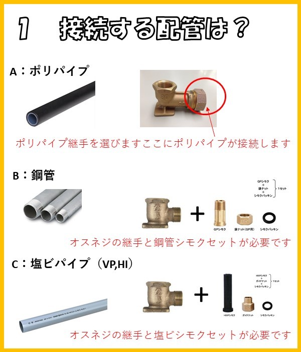 よろずや清兵衛ヤフー店 - 配管接続金具｜Yahoo!ショッピング