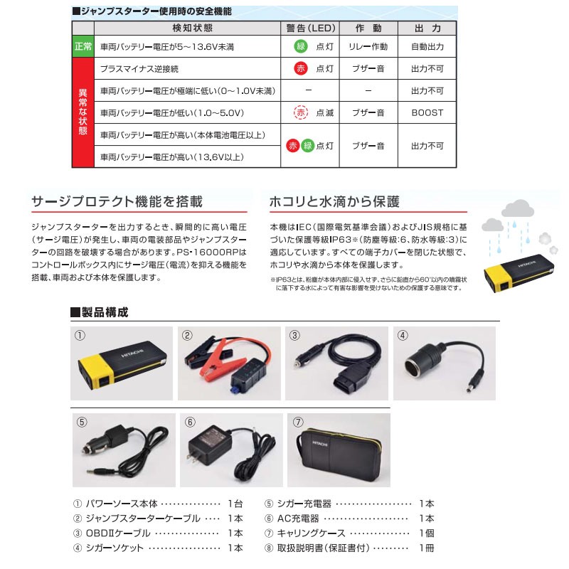 日立 HITACHI ポータブル パワーソース 12V ジャンプスターター サブ