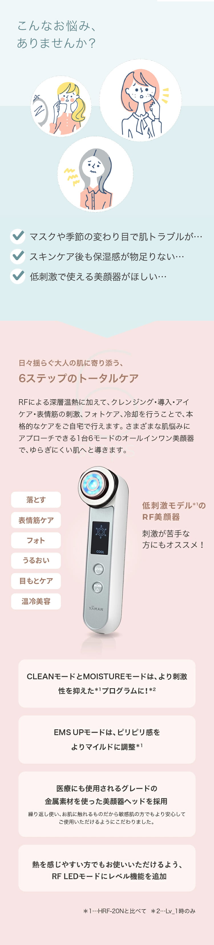 YA‐MAN（ヤーマン） 美顔器 RF美顔器 フォトプラス EX スムースS 公式