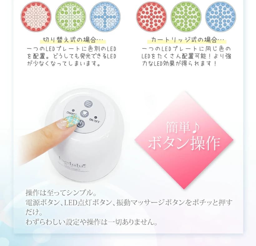 belulu 光美容器 光エステ フォトフェイシャル 自宅 家庭用 美顔器