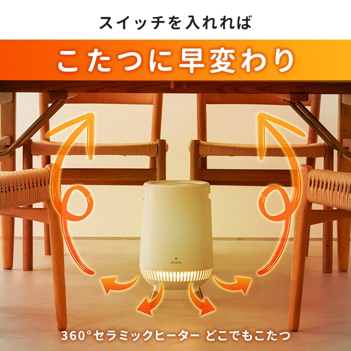 足元ヒーター テーブル下 コタツ 暖房 全方位 360度 セラミック
