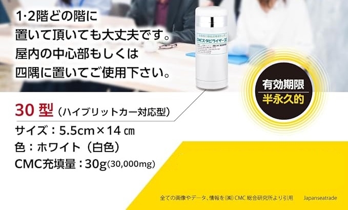 CMCスタビライザー30型 電磁波対策グッズ (MCスタビライザー30型/CMC