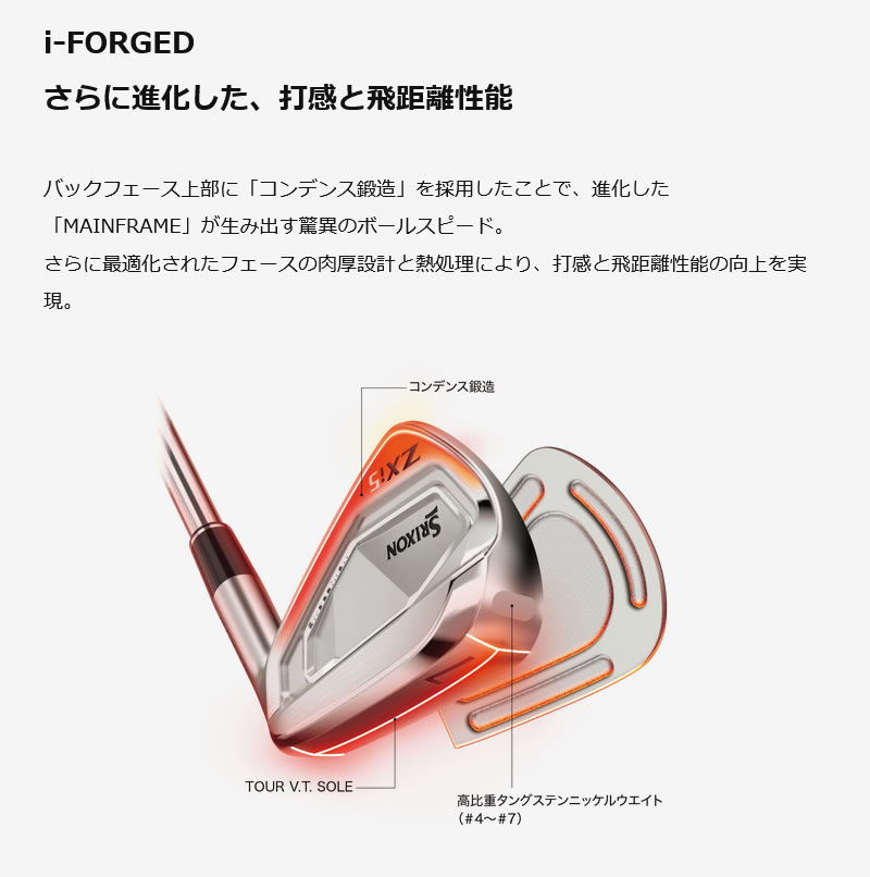 DUNLOP（ダンロップ） DUNLOP 2024 SRIXON ZXi5 IRON スリクソン ZXi5