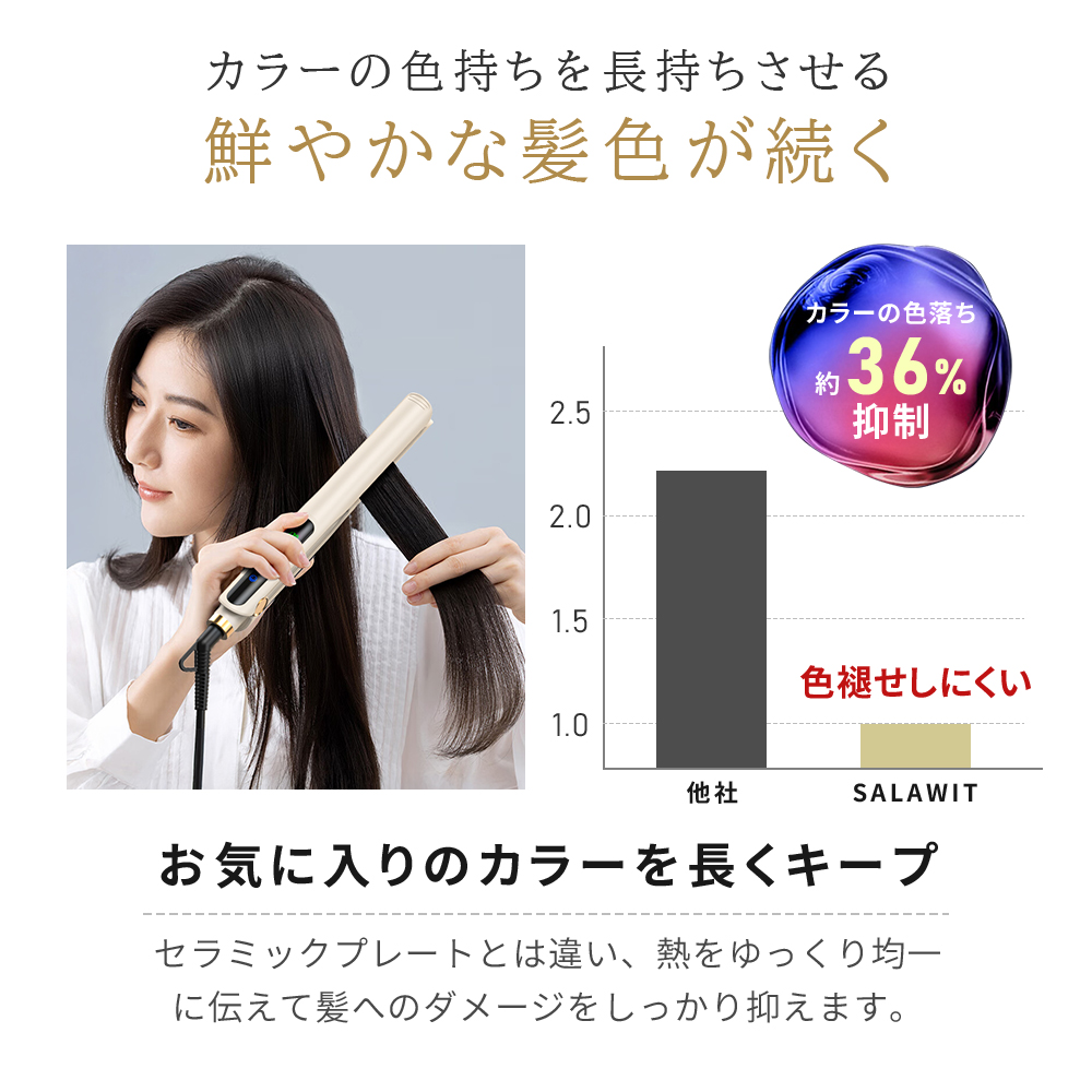 ヘアアイロン 新型／ ストレートアイロン 2WAY カールアイロン 15秒