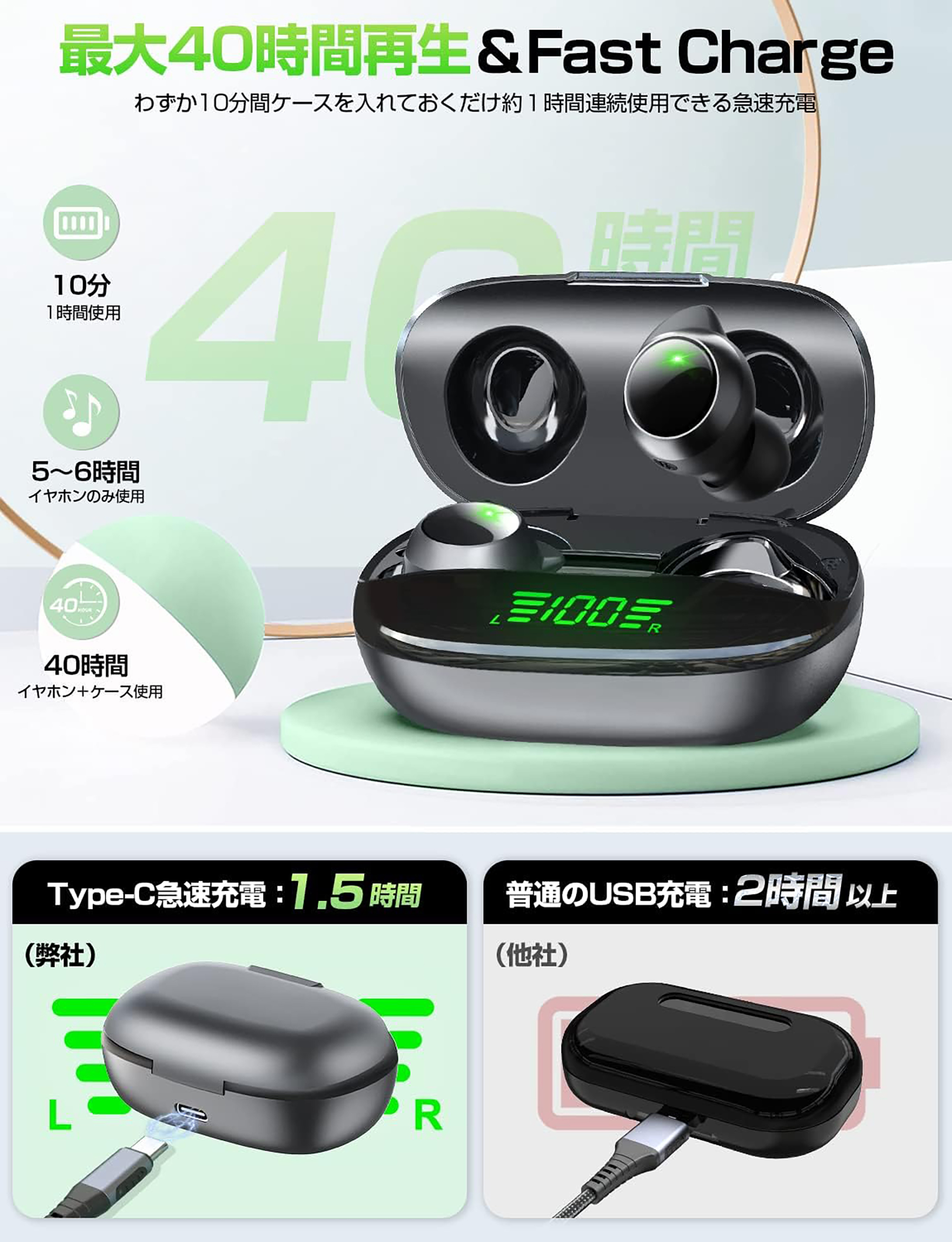 ワイヤレスイヤホン Bluetooth5.3 bluetoothイヤホン 日本語音声ガイド