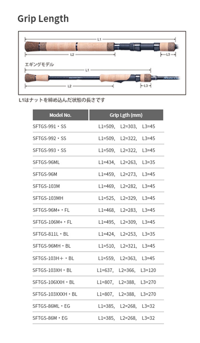 PALMS パームス ショアガン エボルブ SFTGS-86ML・EG 2ピース