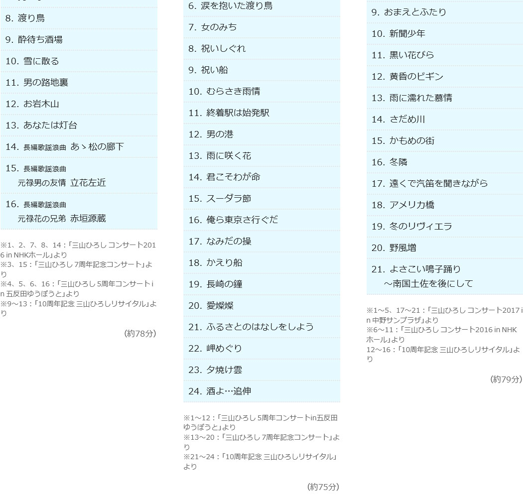 三山ひろしリサイタル傑作選 DVD全6巻 : ユーキャン通販公式 Yahoo