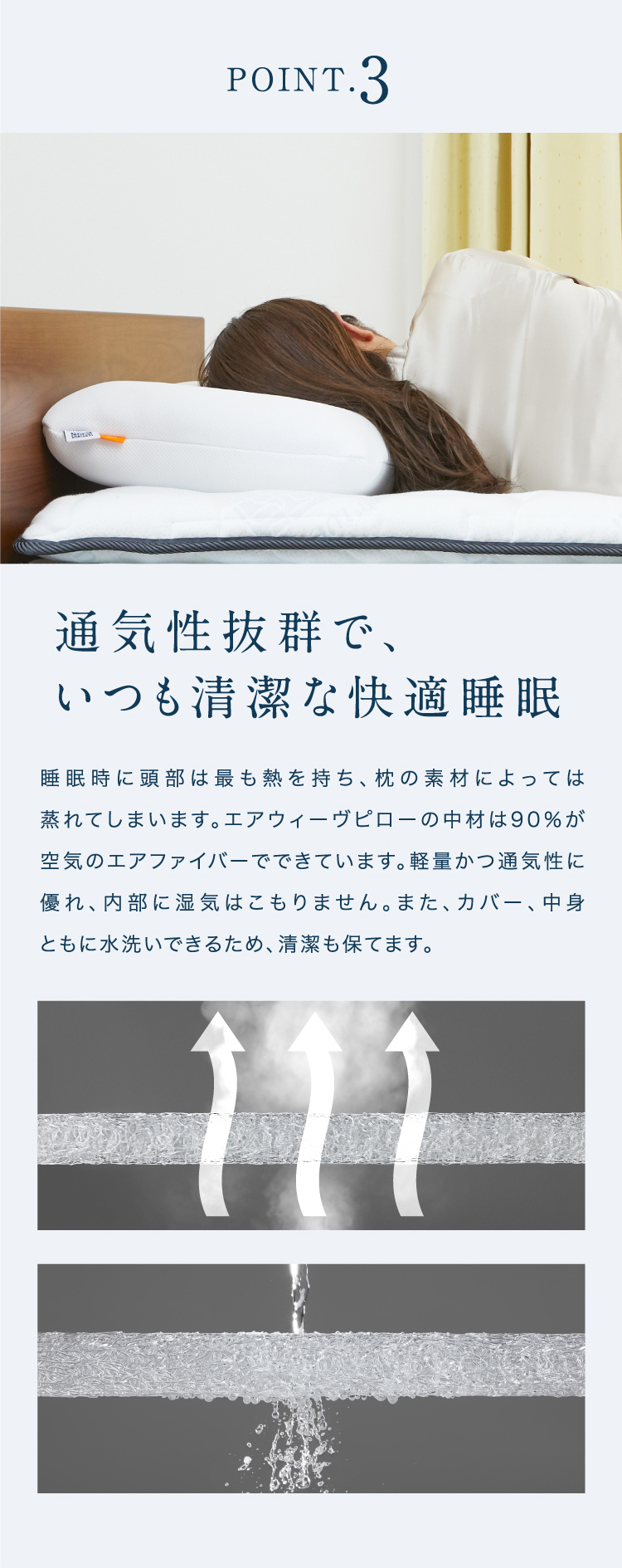 エアウィーヴ（airweave） ピロー ソフト 枕 まくら 洗える 肩こり 高