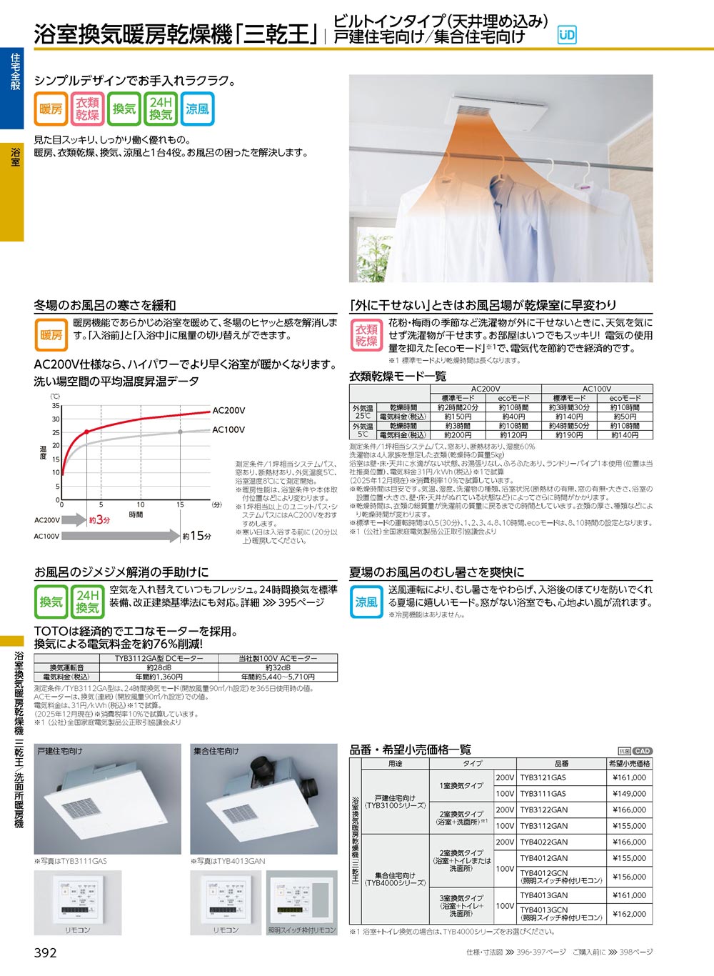 TOTO 【TYB4012GAN】 浴室換気暖房乾燥機2室・100V яг∀ : アール