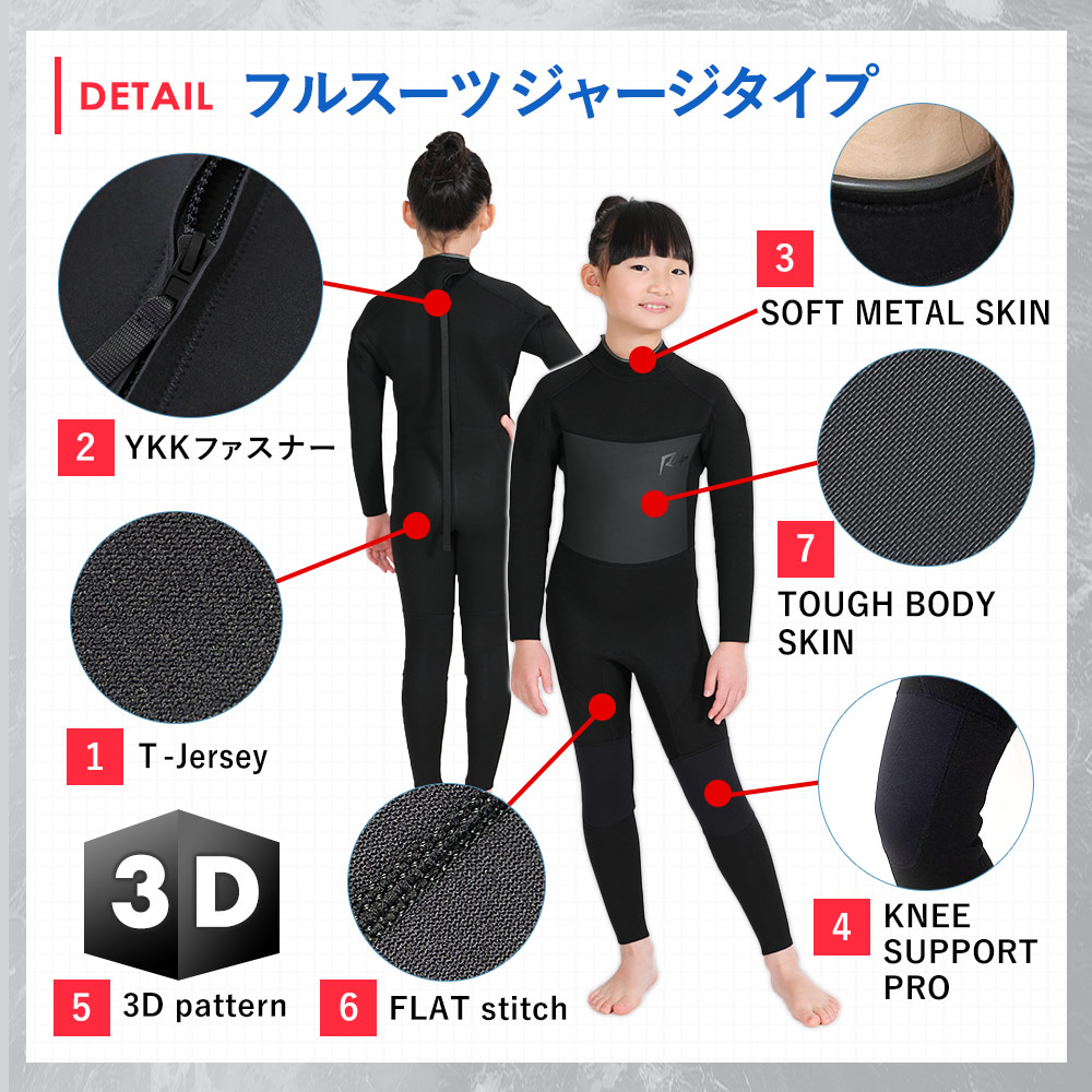 RSS SURF ウェットスーツ フルスーツ 3mm キッズ ジャージ スキン