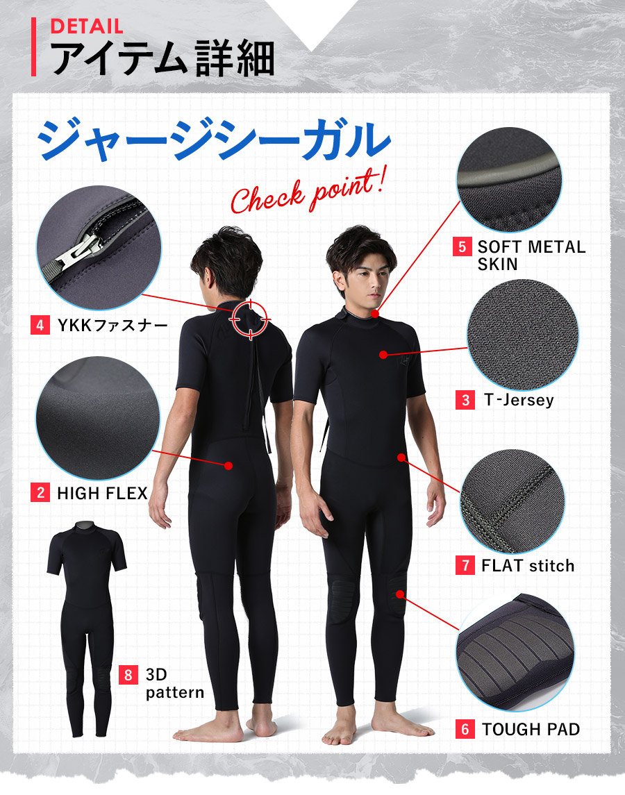 RSS SURF ウェットスーツ シーガル バックジップ メンズ ALL3mm