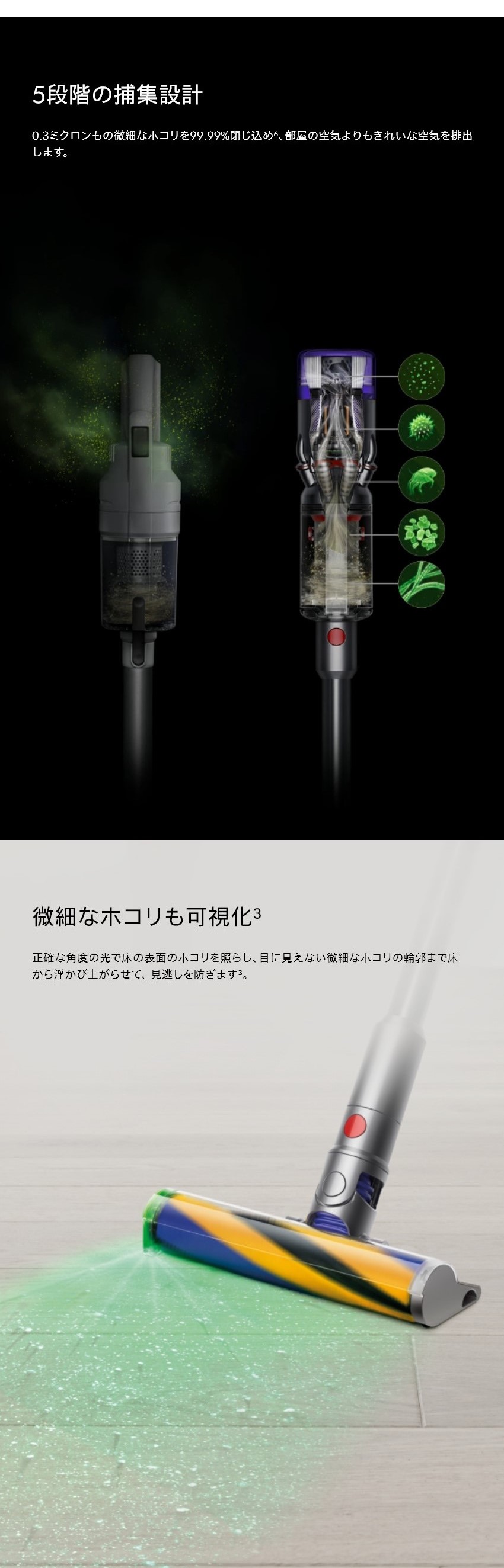 Dyson（ダイソン） 掃除機 コードレス掃除機 Dyson Micro Plus