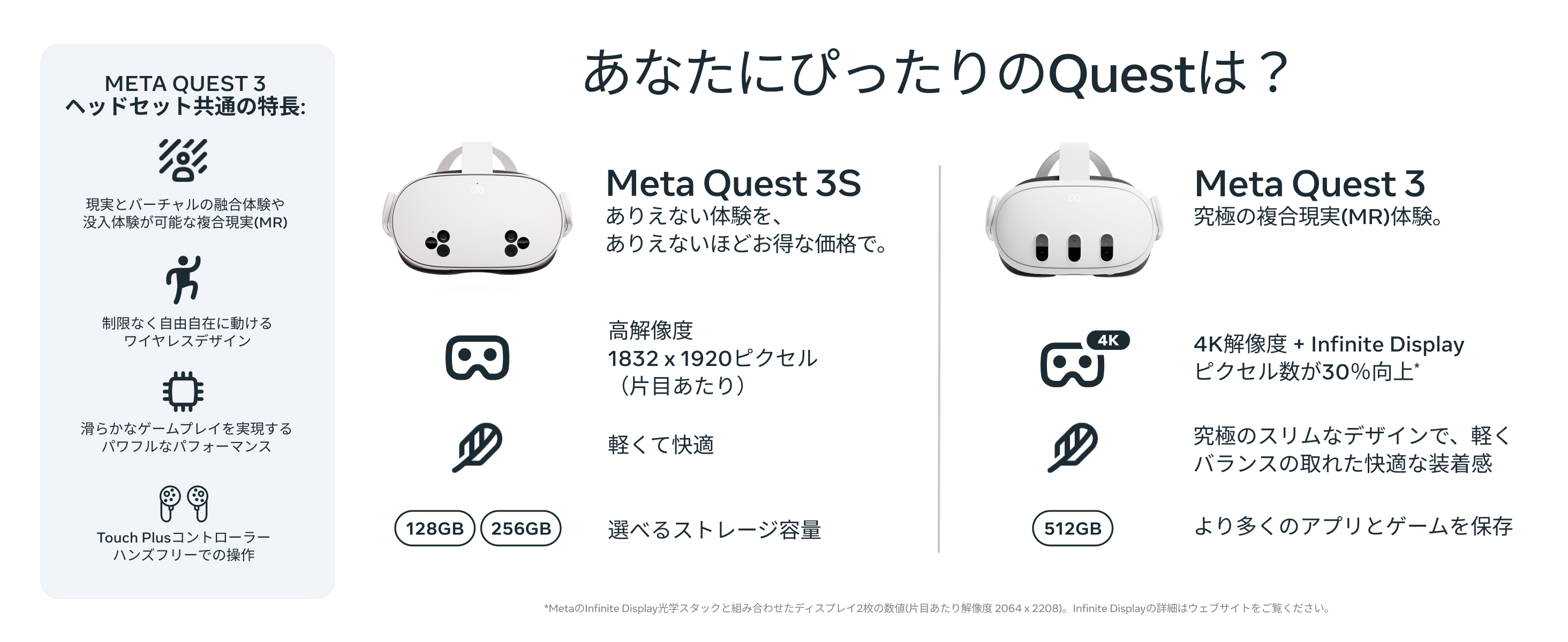 Meta メタ MetaQuest 3S 128GB オールインワンVRヘッドセット メタ
