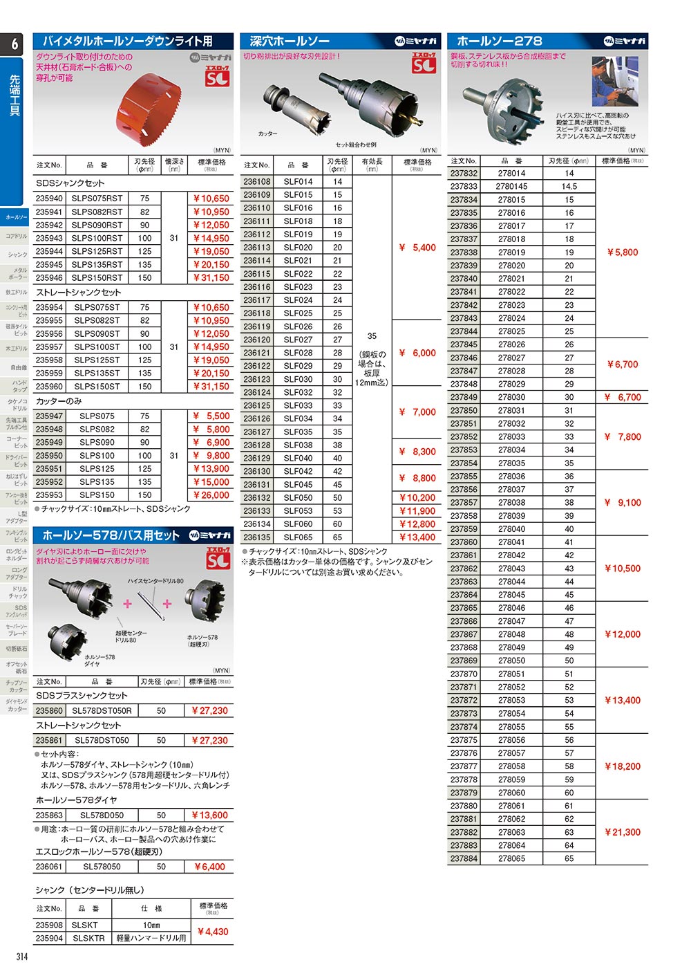 278027 (237846)】 《KJK》 ミヤナガ ホールソー27827mm ωο0 : KJK