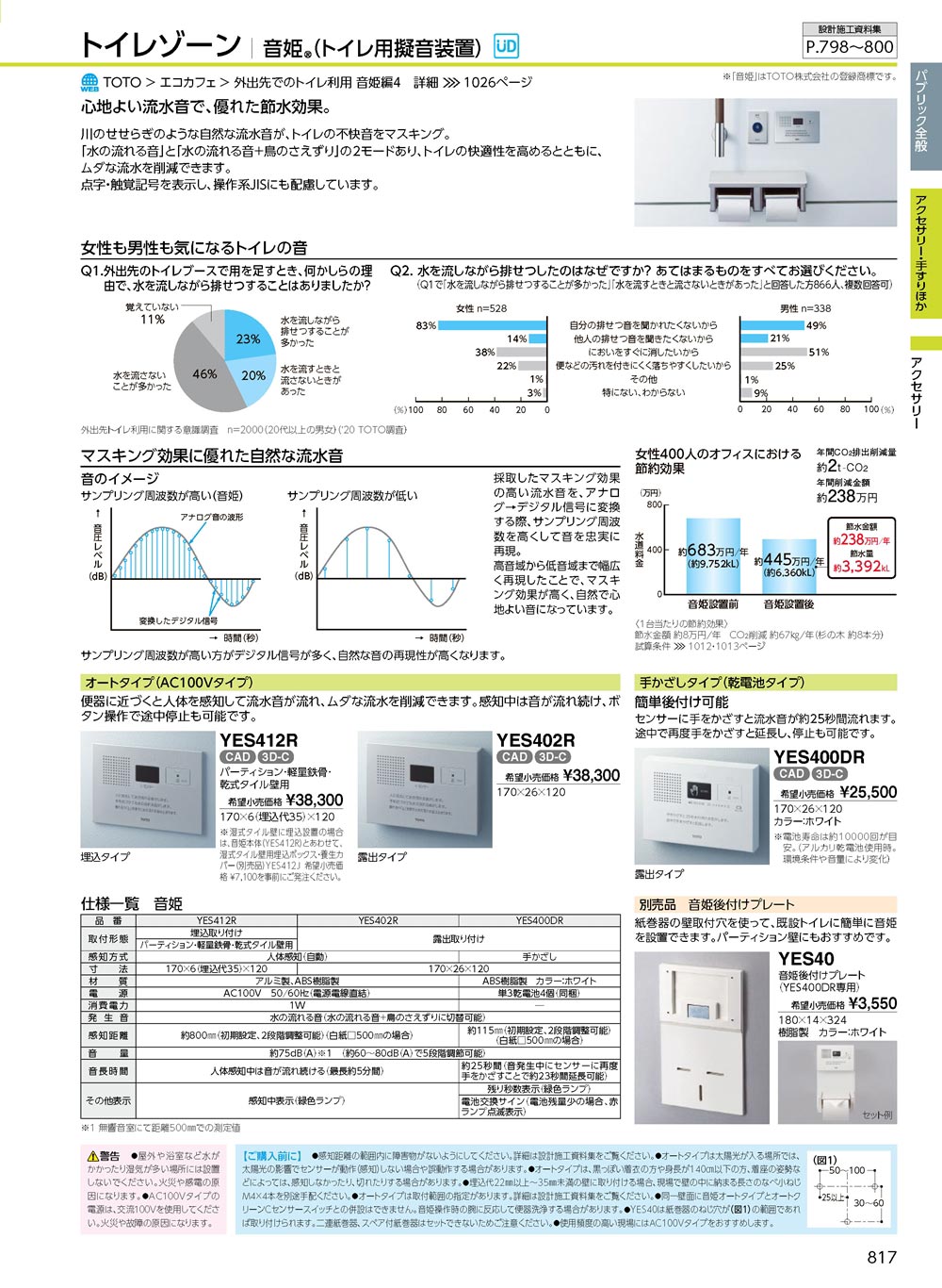 TOTO 【YES400DR】 《KJK》 音姫（トイレ用擬音装置） ωγ0 : KJK