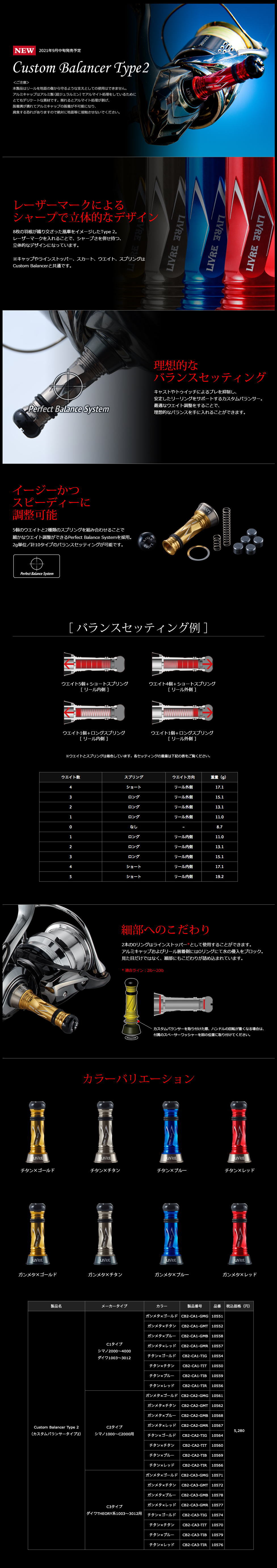 リブレ/LIVRE】カスタムバランサー TYPE2