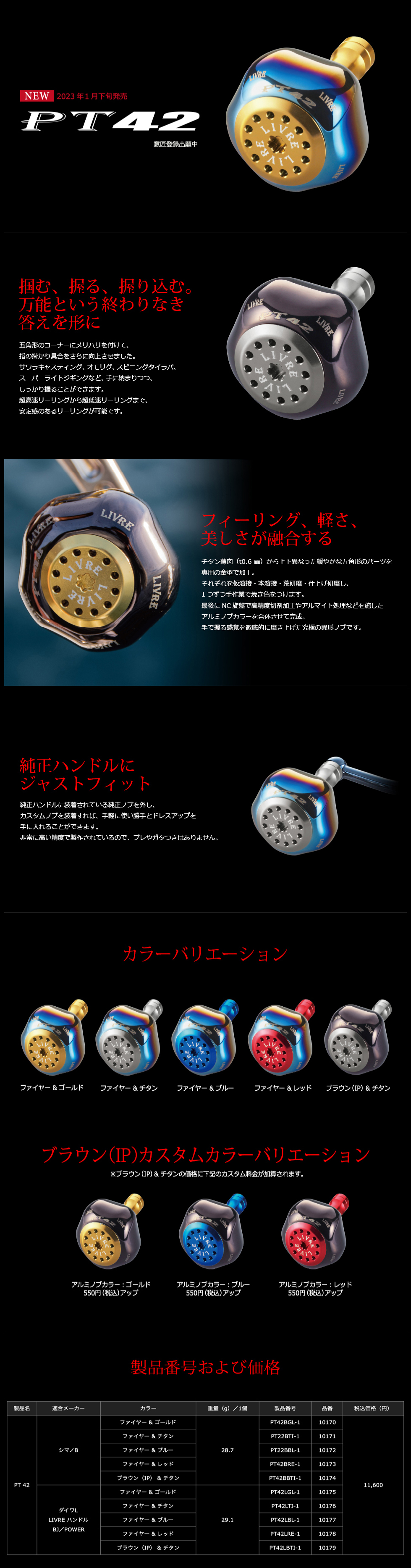 リブレ/LIVRE】PT42 ハンドルノブ