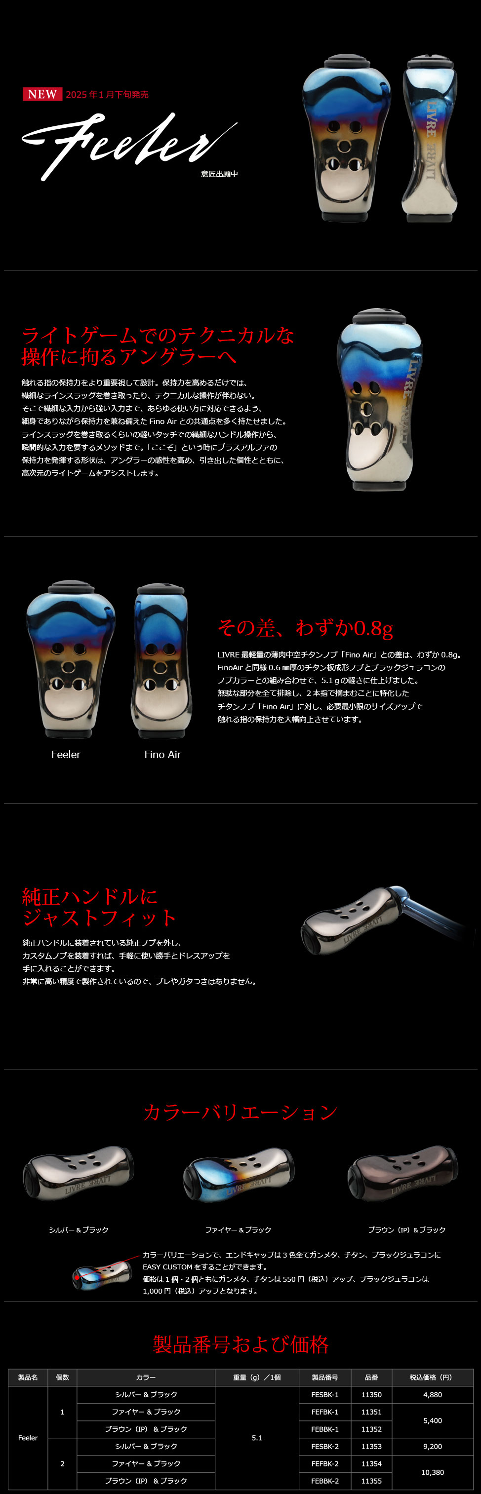 リブレ/LIVRE】Feeler（フィーラー） ハンドルノブ