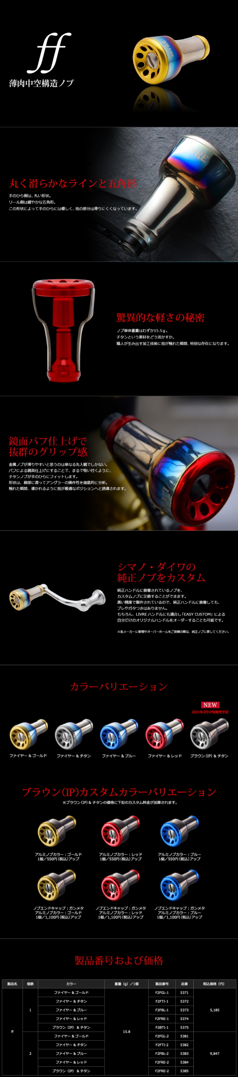 リブレ/LIVRE】 ff（フォルティシモ） チタニウム ハンドルノブ HKAL