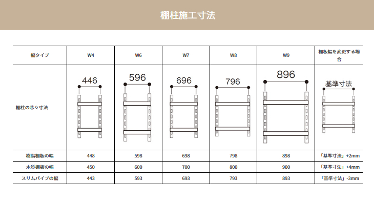 南海プライウッド アームハング棚柱SS 棚受 木質棚板用 奥行400タイプ