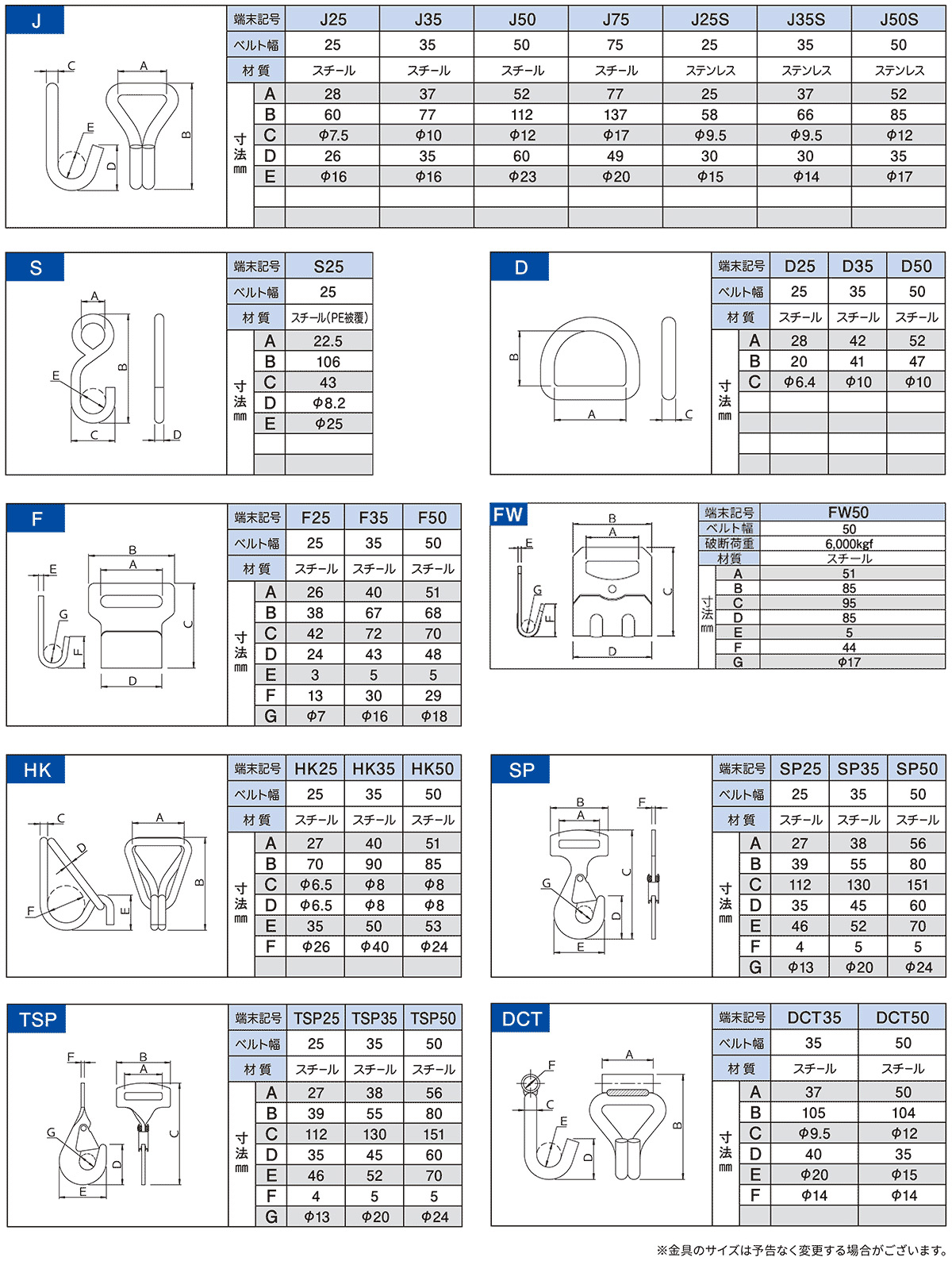 ラッシングベルト クロノラッシングベルト JIS規格 黒 50mm 最大使用力