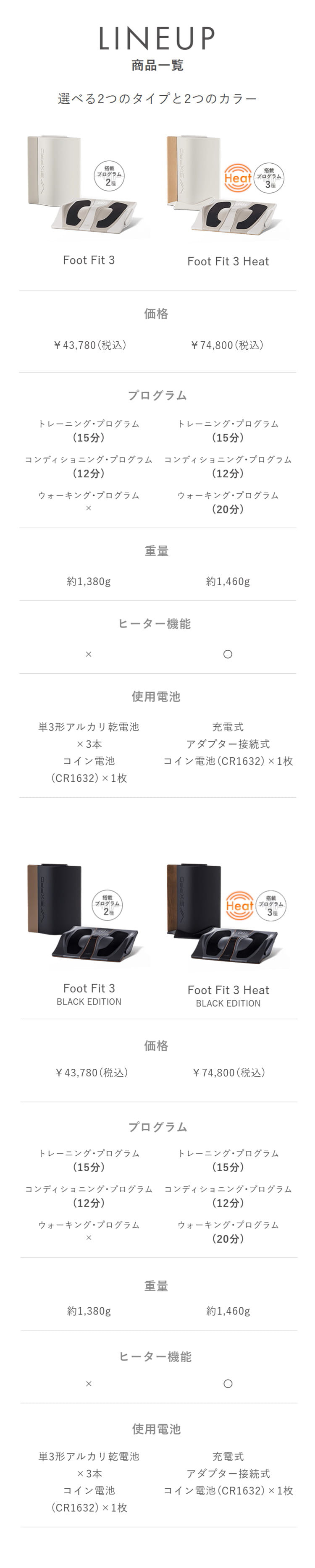 MTGYahoo!ショッピング店 - Foot Fit 3 series｜Yahoo!ショッピング