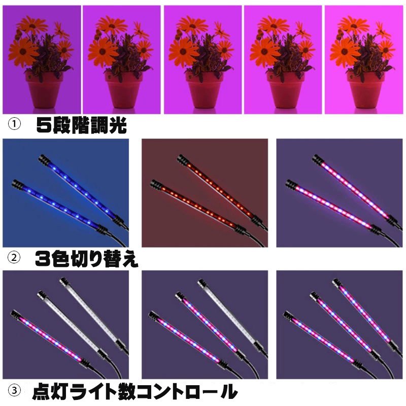 NISSIN LUX 植物育成ライト LED 植物ライト 3灯式 室内栽培ランプ