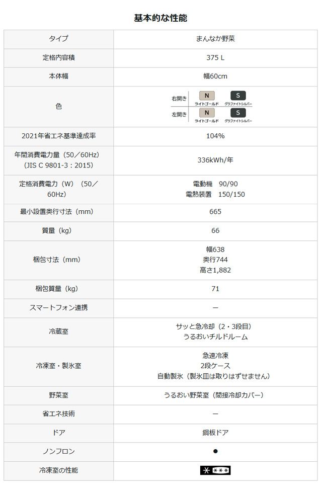 日立（HITACHI） 冷蔵庫 375L R-V38XL(N) 左開き ライトゴールド