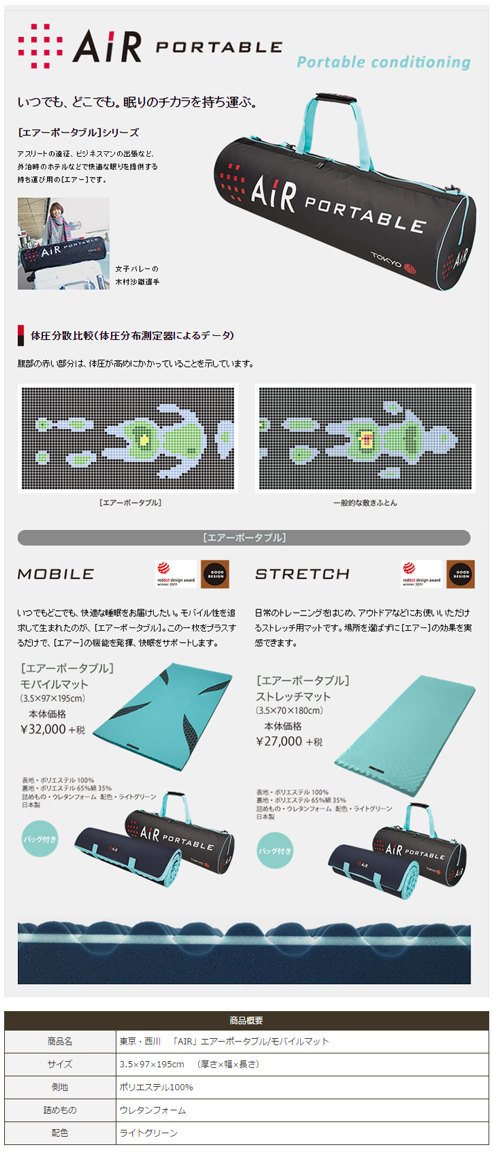 東京西川 AIR PORTABLE［エアーポータブル］モバイルマット（専用