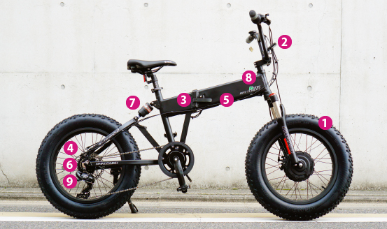 GRAN BATTEMENT グランビート 20インチFATBIKE | 京の洛スク