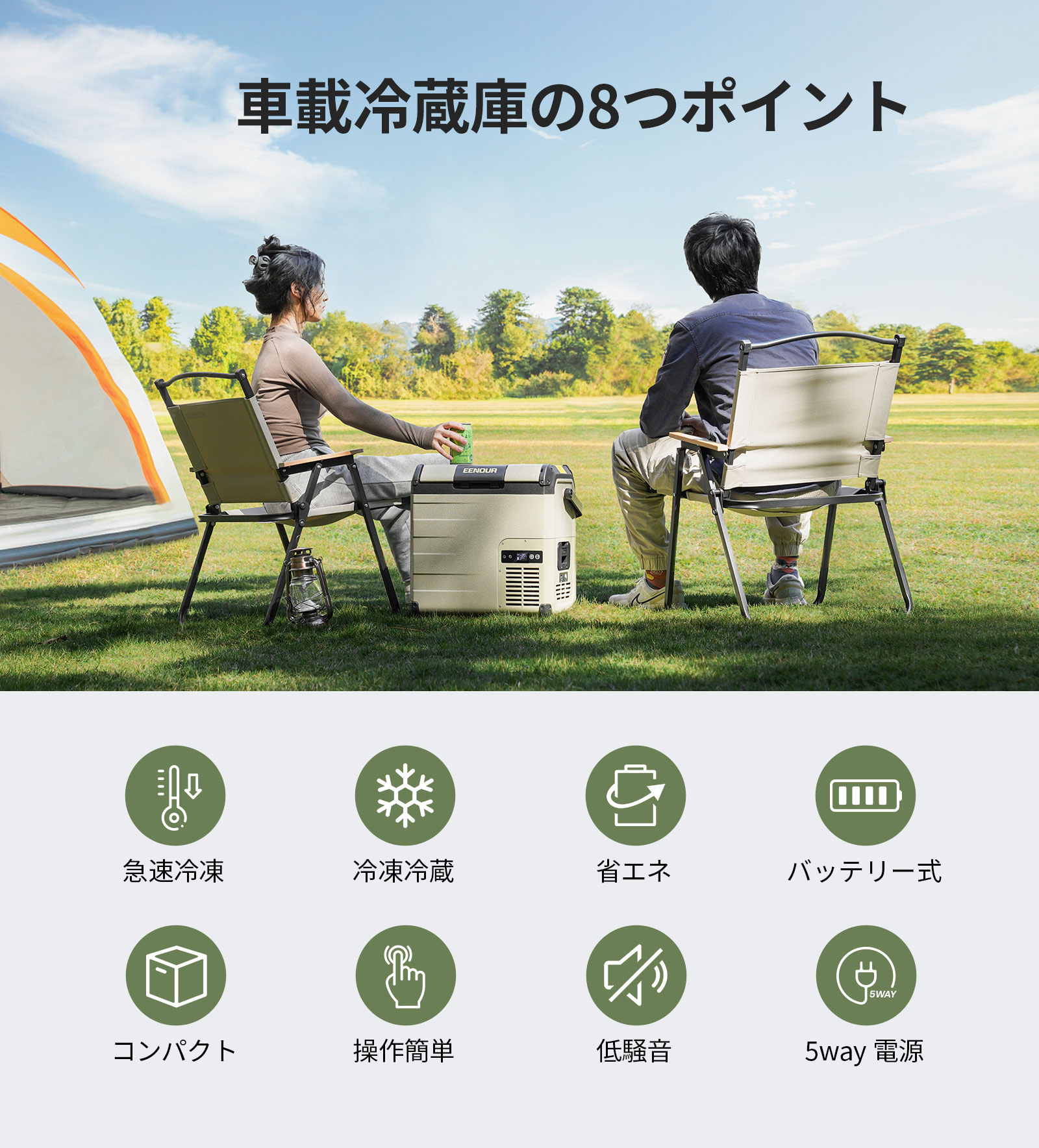 EENOUR 車載冷蔵庫 ポータブル冷蔵庫 EENOUR D18 18L -20℃〜10℃ 急速